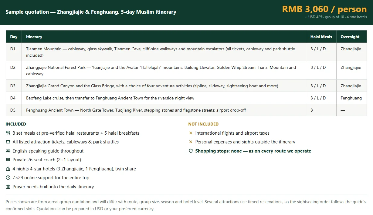 Contoh penawaran rinci untuk itinerary Muslim 5 hari Zhangjiajie dan Fenghuang yang memuat makanan halal, tiket masuk, pemandu, kendaraan, dan hotel