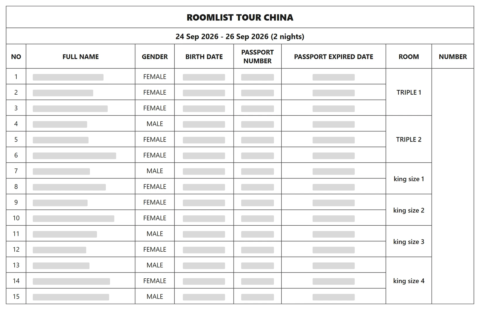 Roomlist rombongan tur China 15 orang yang membagi tamu ke dua triple room dan empat king room, dengan data pribadi disamarkan